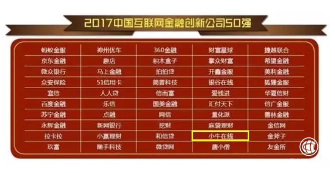 投资者报：小牛在线荣登中国互联网金融创新公司50强榜单