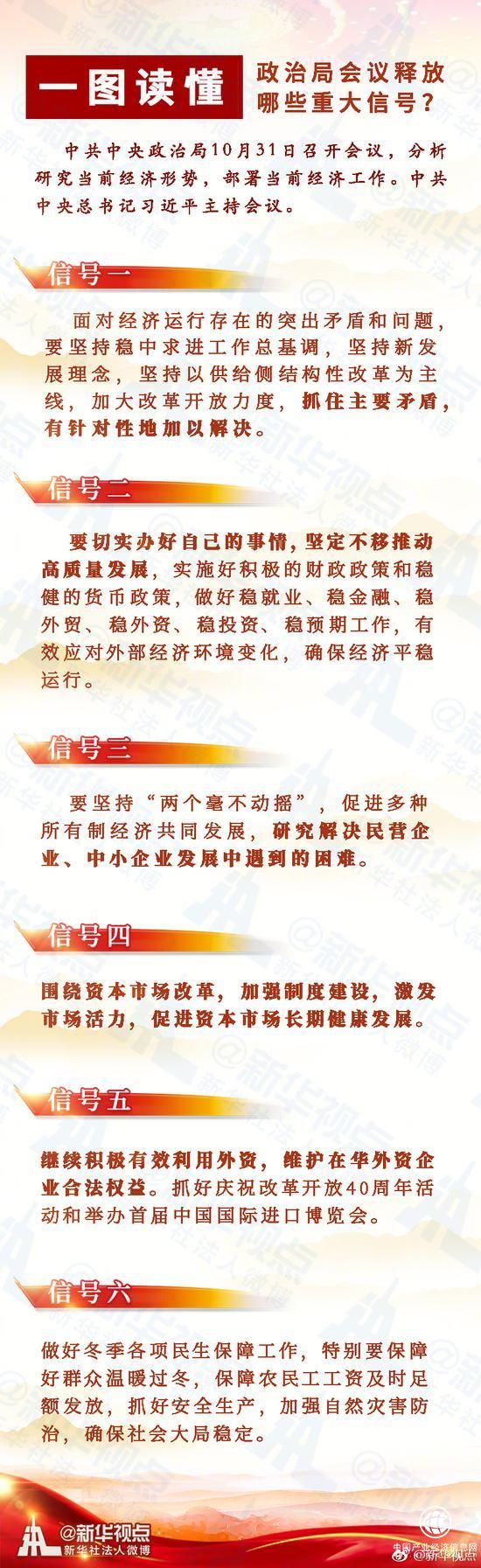 政治局会议释放哪些重大信号？ 