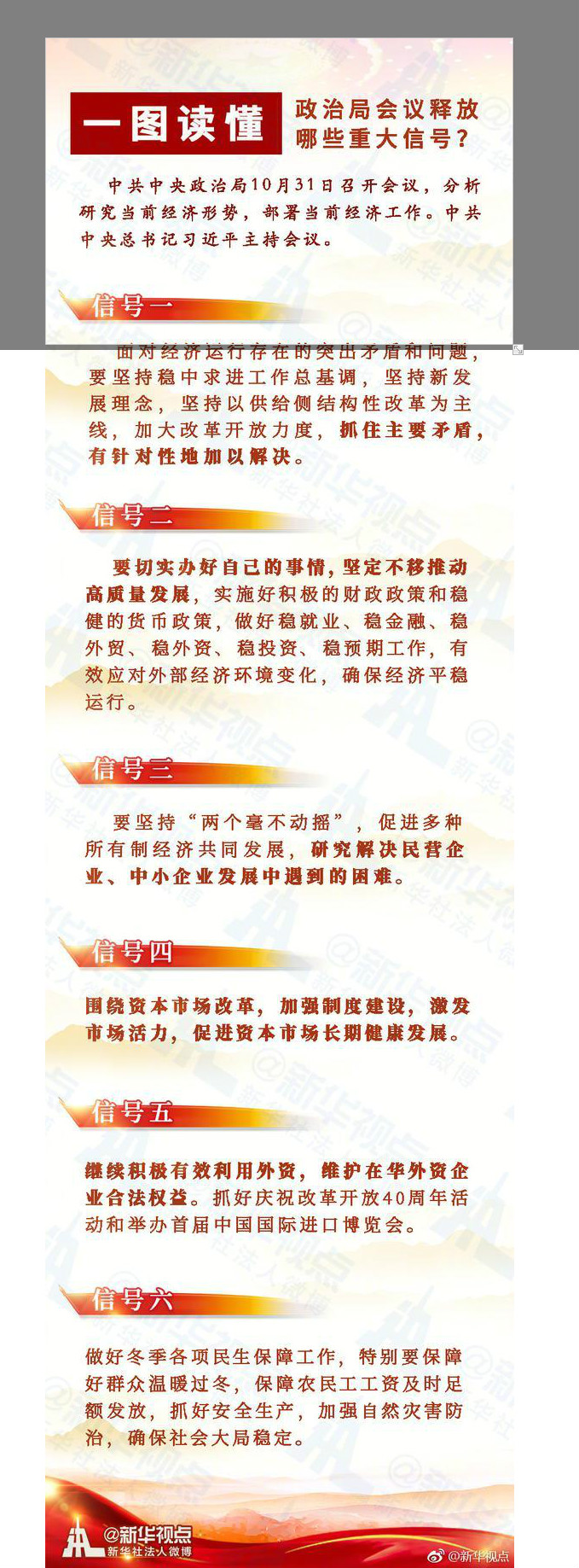 一图读懂　政治局会议释放哪些重大信号？