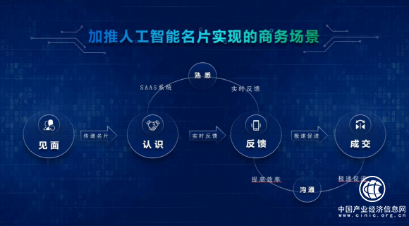靠一张加推小程序名片，他两个月销售出十一套别墅