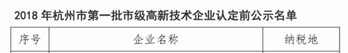 微易科技荣获“2018年杭州市高新技术企业”认定