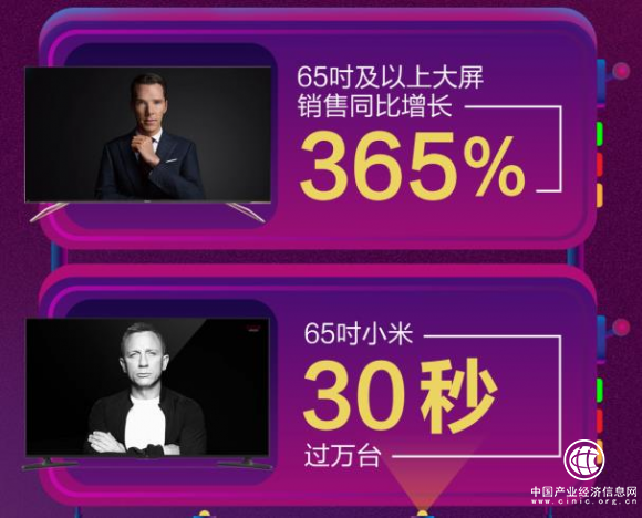 ​苏宁双11电视悟空榜：夏普全军出击，小米大屏夺冠！