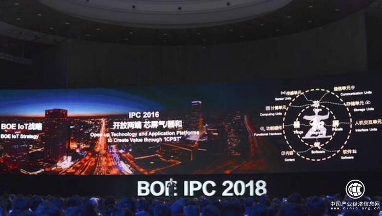 京东方全球创新伙伴大会·2018召开 携手共建物联网新生态