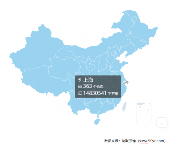 2018年上海仓库租赁行业现状与仓储物流产业发展分析报告