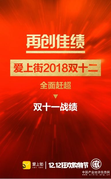爱上街双十二再创佳绩，业绩全面赶超双十一