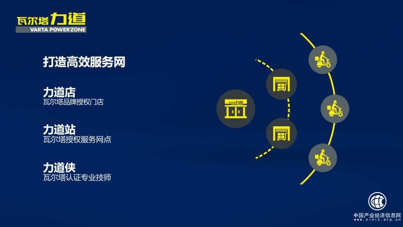 江森自控叶云:从产品到服务的转变升级之道