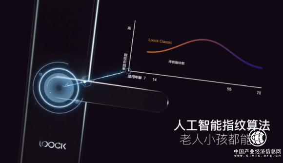 苏宁数码2018年终盘点：小镇青年更爱智能黑科技？