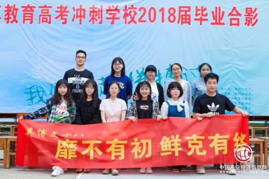 艺术生文化课补习班.充值时间.最强攻略