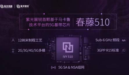 紫光展锐发布首款5G基带芯片