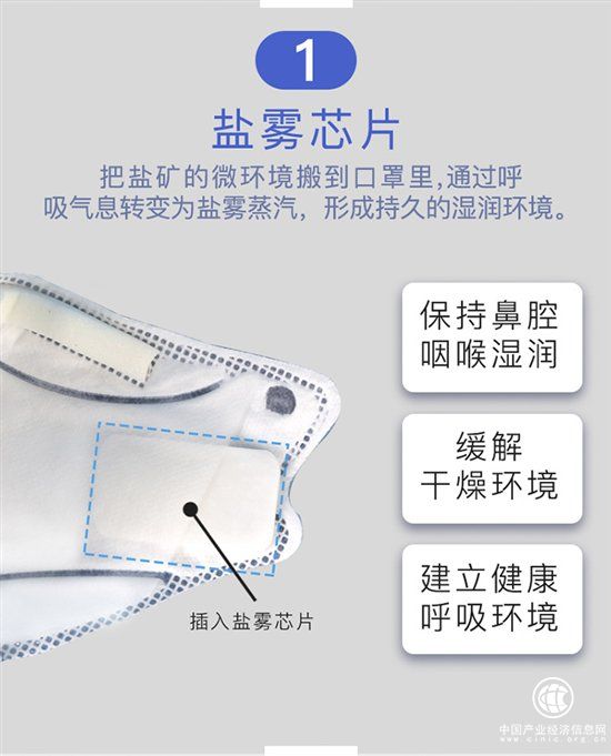 武汉众宁电商携手维利奇卡防霾口罩创众筹神话，20天筹得千万余元！