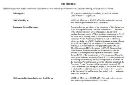 老虎证券美国IPO在即 为何4年能晋升互联网券商龙头