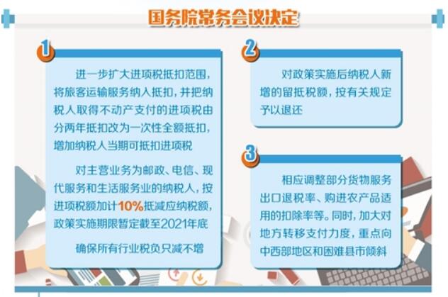 “史上最大规模”减税降费如何落地见效