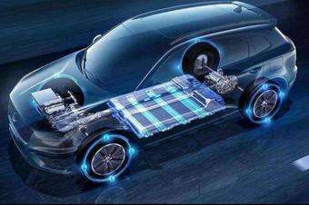 四部门公布11家汽车产品生产者责任延伸试点企业名单