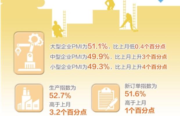 中国经济平稳运行的基础依然坚实