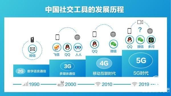 融金宝上线财富小课堂短视频栏目，助力用户财智教育
