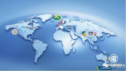 蒙牛未来战略逻辑