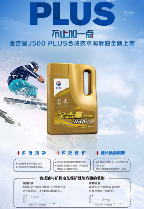 好车加好油，金吉星J500 PLUS让你的爱车加速强劲驰骋！