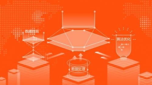 木瓜移动科创板拟上市 木瓜移动用实力领跑