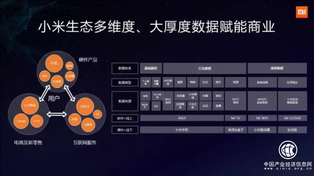 AIoT如何重构制造业？超级互联网与超级硬件入口