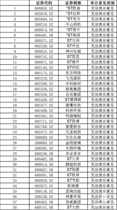 五一游固原，诗和远方携手精彩