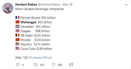 民族品牌奔向全球 全世界都在关注五粮液！