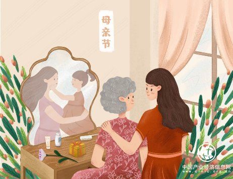 仲景诊脉，母亲节最好的礼物莫过于还妈妈一个健康身心