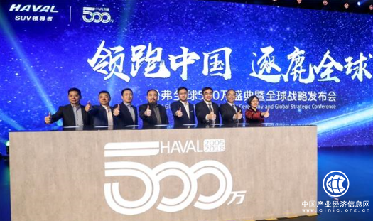 从国内到国际，哈弗一路稳扎稳打绝对实力派