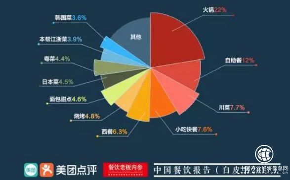 美国人为火锅来华留学，一待就是21年！