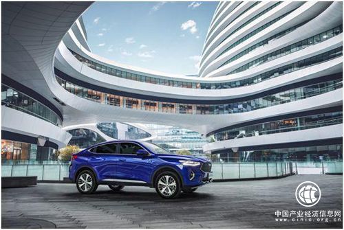 长城车怎么样？哈弗F7x，如履平地般疾驰于蜿蜒山路