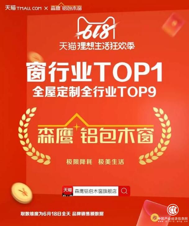 森鹰窗业荣膺天猫“618品牌TOP榜”窗行业第一