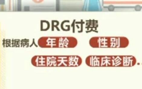 中国DRG付费试点来了：开得越多可能亏损越多