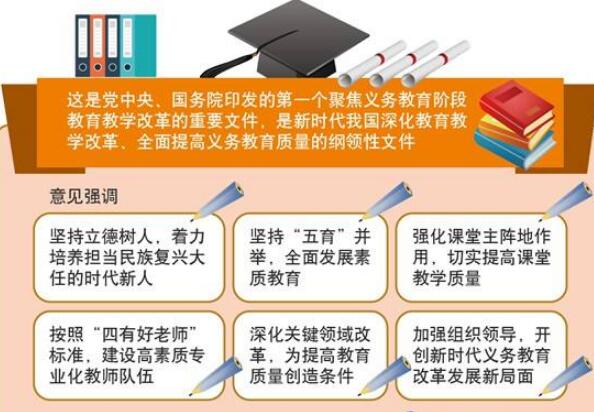 直击难点 科学提质——透视义务教育阶段教育教学改革纲领性文件