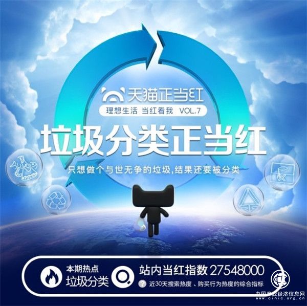 食品垃圾分类pick哪一款？天猫正当红引领消费者需求