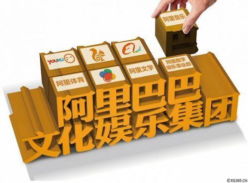 《长安十二时辰》火了后 阿里文娱联手西安打造长安IP