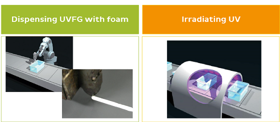 Bostik：专注胶粘剂新技术创新，即将拓展亚洲市场