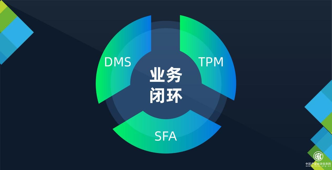 打造完整业务闭环 玄讯快销100 v8.4版本正式发布