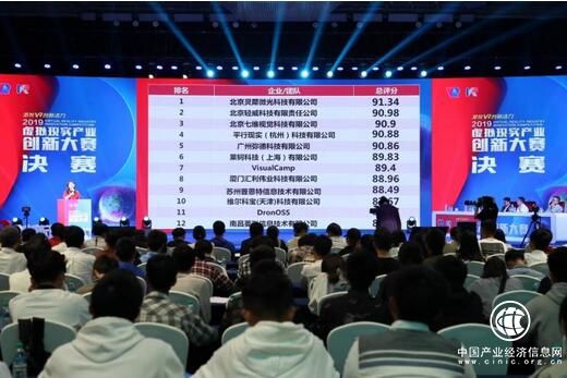VR产业创新大赛：灵犀微光等6家企业获得一二三等奖