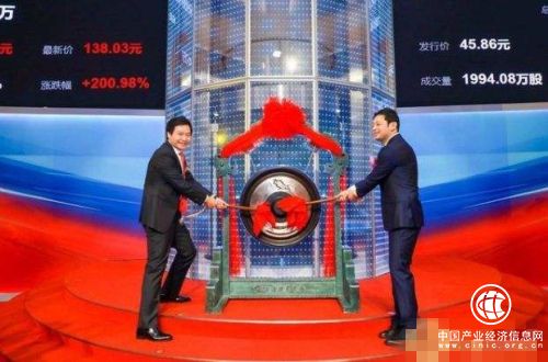 金山办公科创板上市 WPS开启“新时代” 