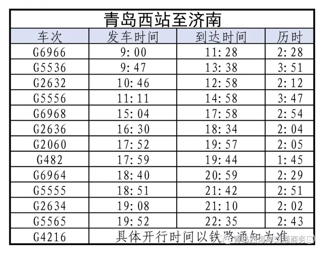 鲁南高铁通车后 青岛西站乘车最新攻略