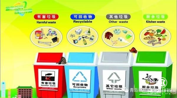 青岛生活垃圾分类办法下月6日起施行 个人