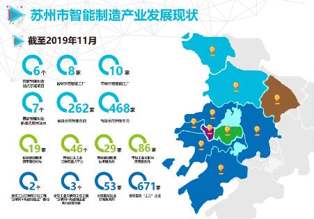 苏州智能制造实践与创新：引领产业发展，打造先进制造业集群