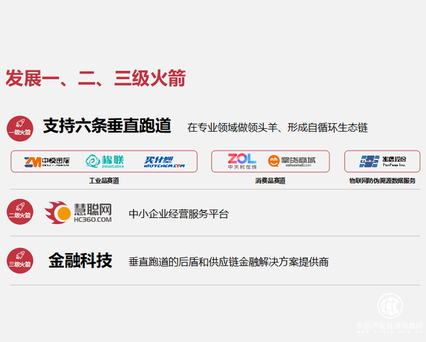 互联网企业转型那么难，慧聪网（2280.HK）为何交出不错的答卷？ 