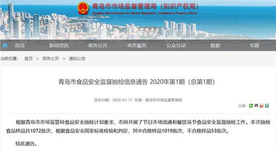青岛新一批食品抽检53批次不合格！涉7区3市！