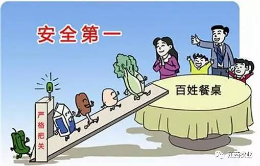 全国产品质量安全监管工作会议在京召开