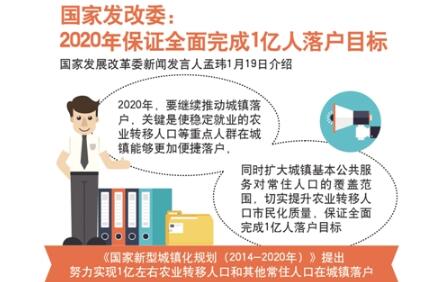 我国经济运行呈现积极变化 平稳运行的基础依然坚实