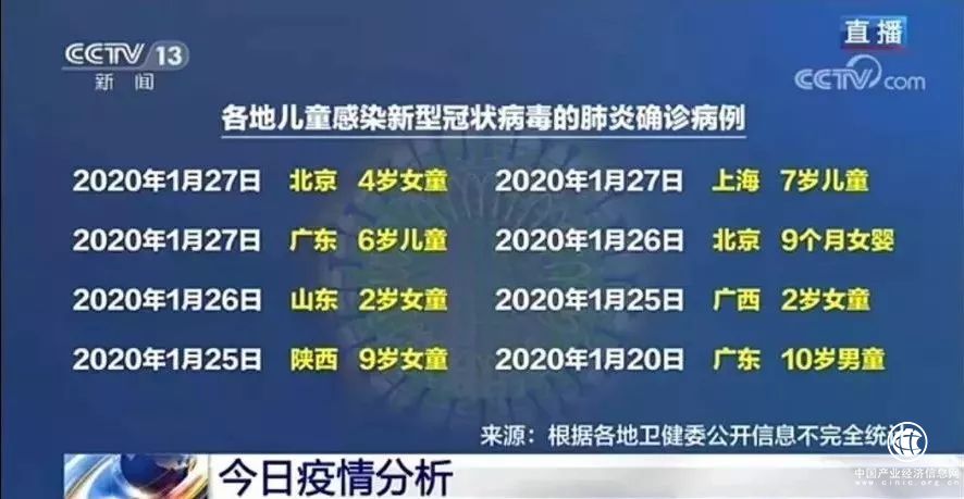 专家解答：春节假期是否需要再延长？节后返程都要隔离14天？