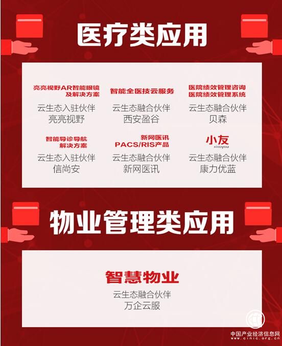 抗“疫”之战：用友云市场携21家云生态伙伴亮“武器”