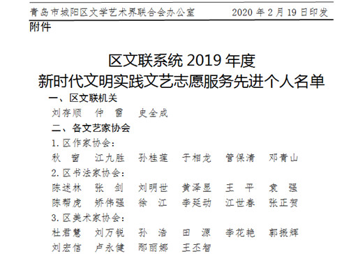 【城阳区】关于表彰区文联系统2019年度 新时代文明实践文艺志愿服务先进个人的通报