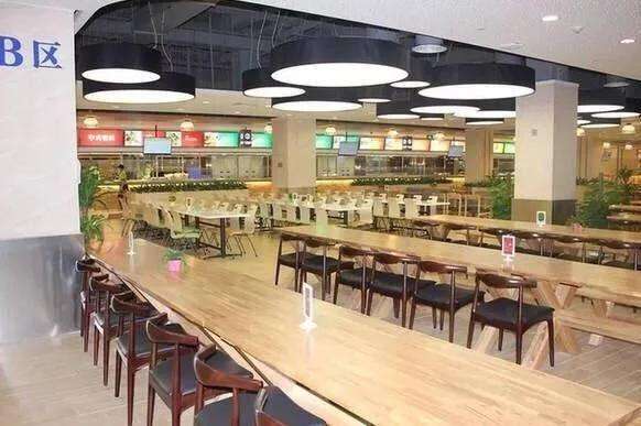 疫情期间，复工复产就餐需注意的几点