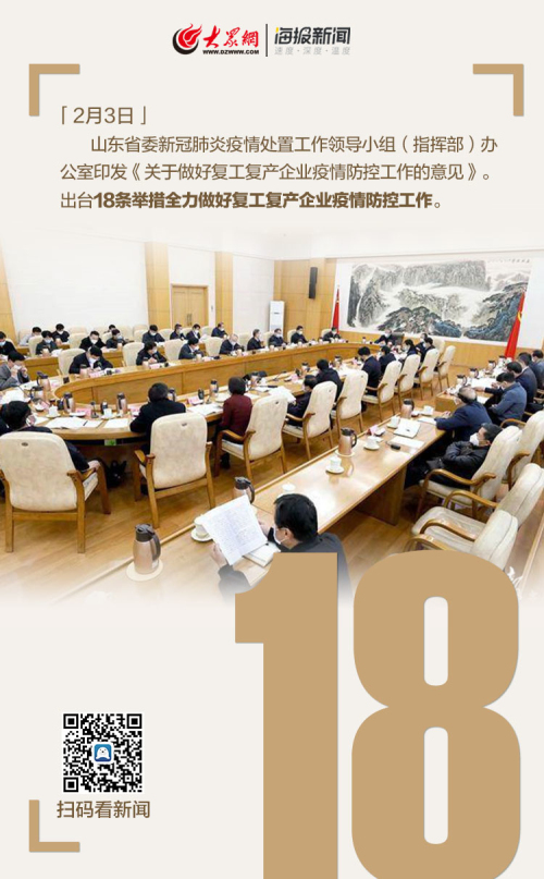 复工率全国领先 这组数字告诉你为什么是山东